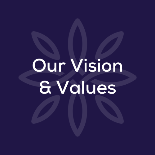 Vision & Values